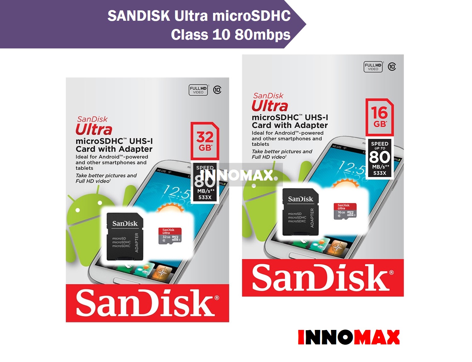 Sandisk stock options